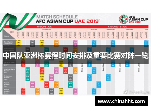 中国队亚洲杯赛程时间安排及重要比赛对阵一览